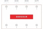 危？欧冠附加赛意甲3队2负1胜，德甲双胜&amp;法甲下轮或仅剩巴黎