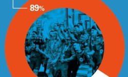 世体:89%巴萨会员给球队打出优秀分,弗里克平均评分高达9.32